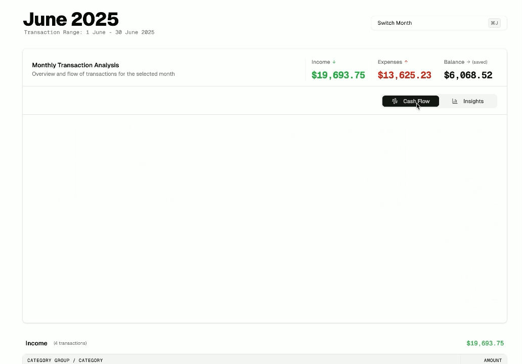 Cash Flow vs. Insights Toggle