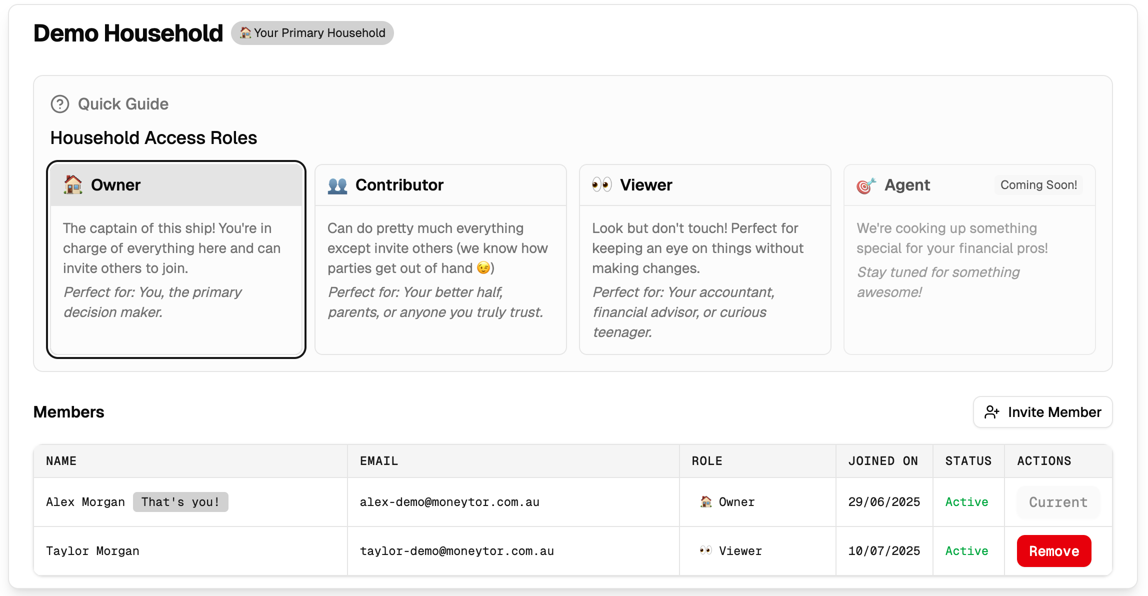 Household Management