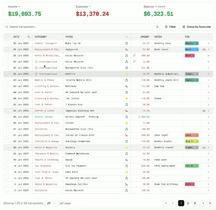 Categorise Transaction